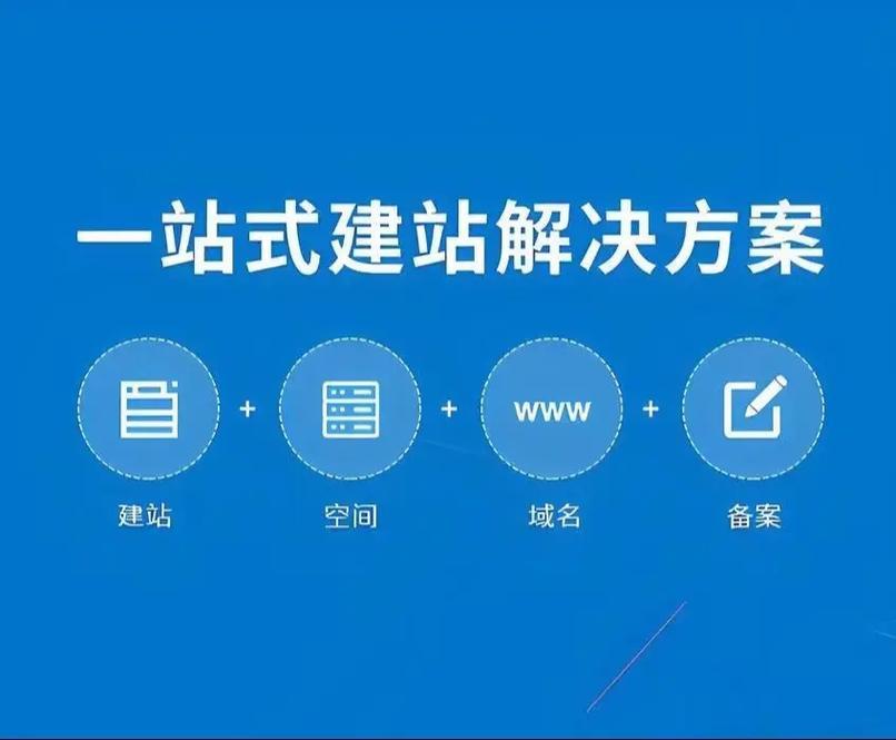 响应式网站设计为何成为青岛网站制作的标配？