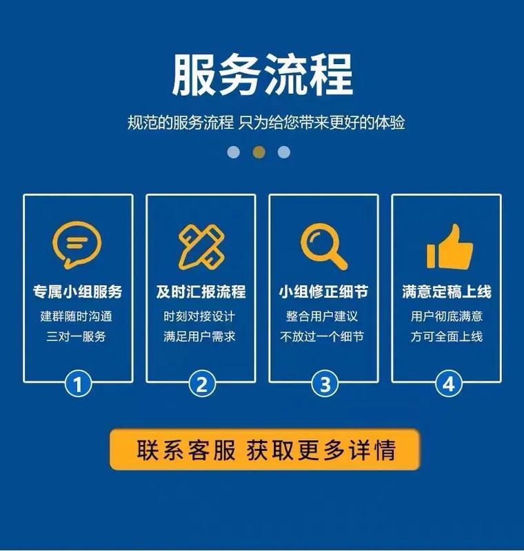 青岛网站制作的主要费用构成有哪些?