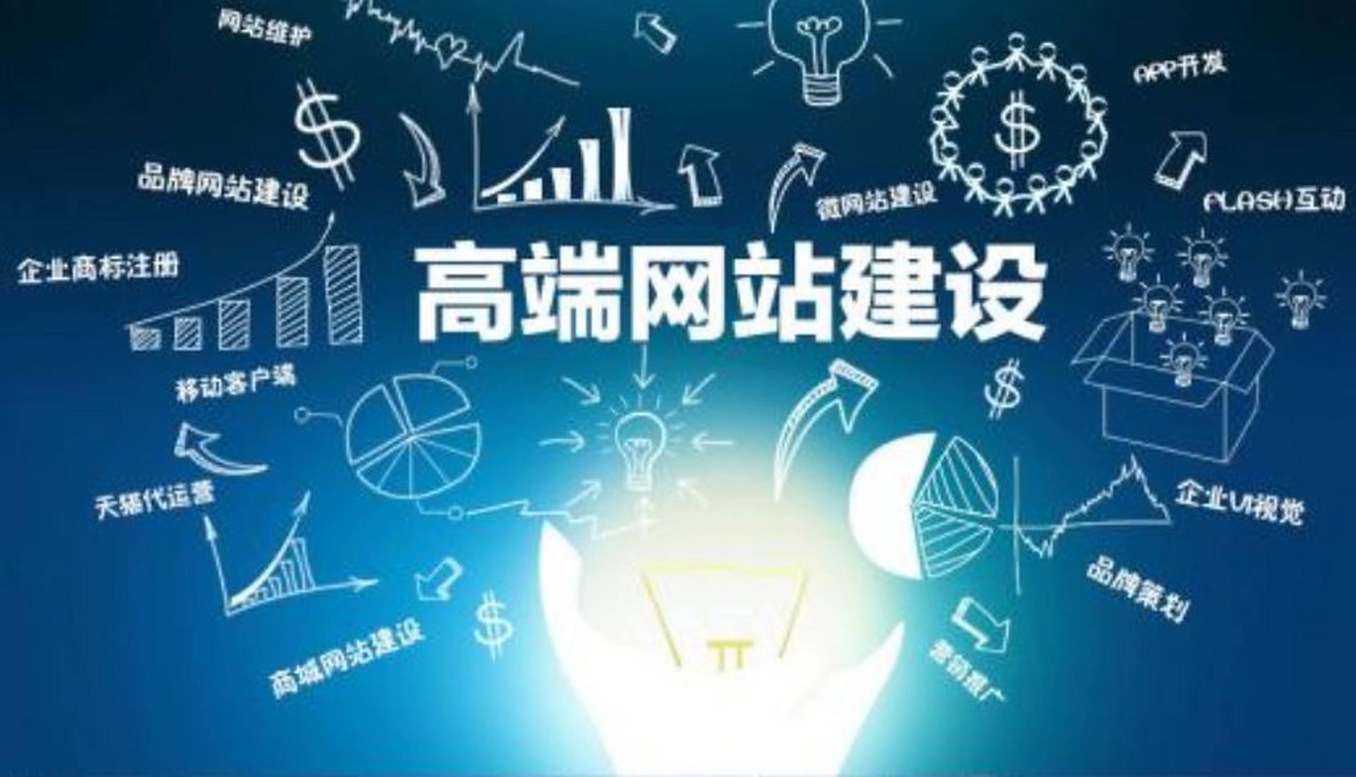 青岛网站建设 青岛网站建设